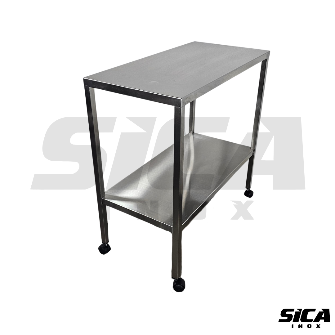 Auxiliary Table